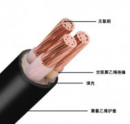 纯铜电缆线